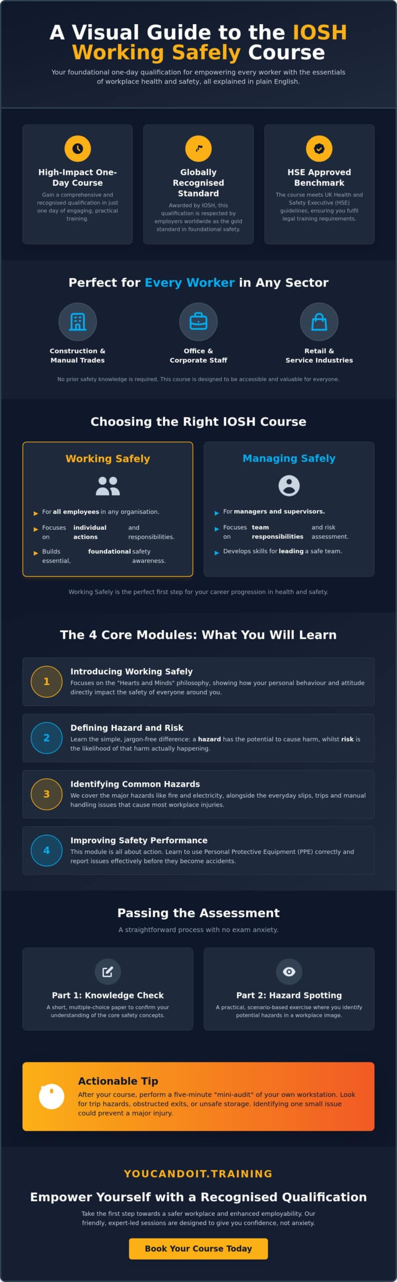 IOSH Working Safely Course: The Essential UK Guide for 2026