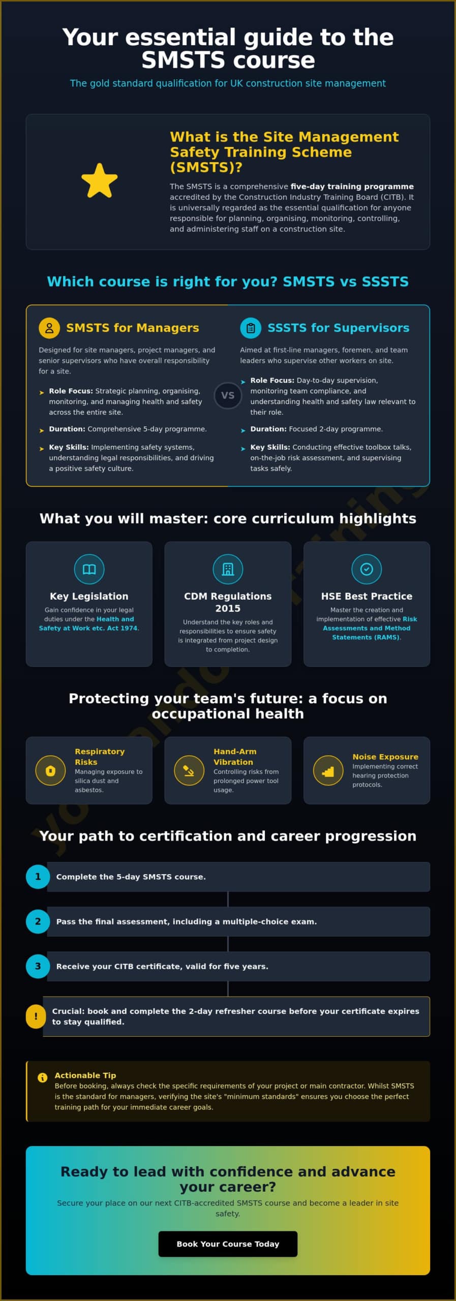 SMSTS: The Ultimate Guide to the Site Management Safety Training Scheme in 2026