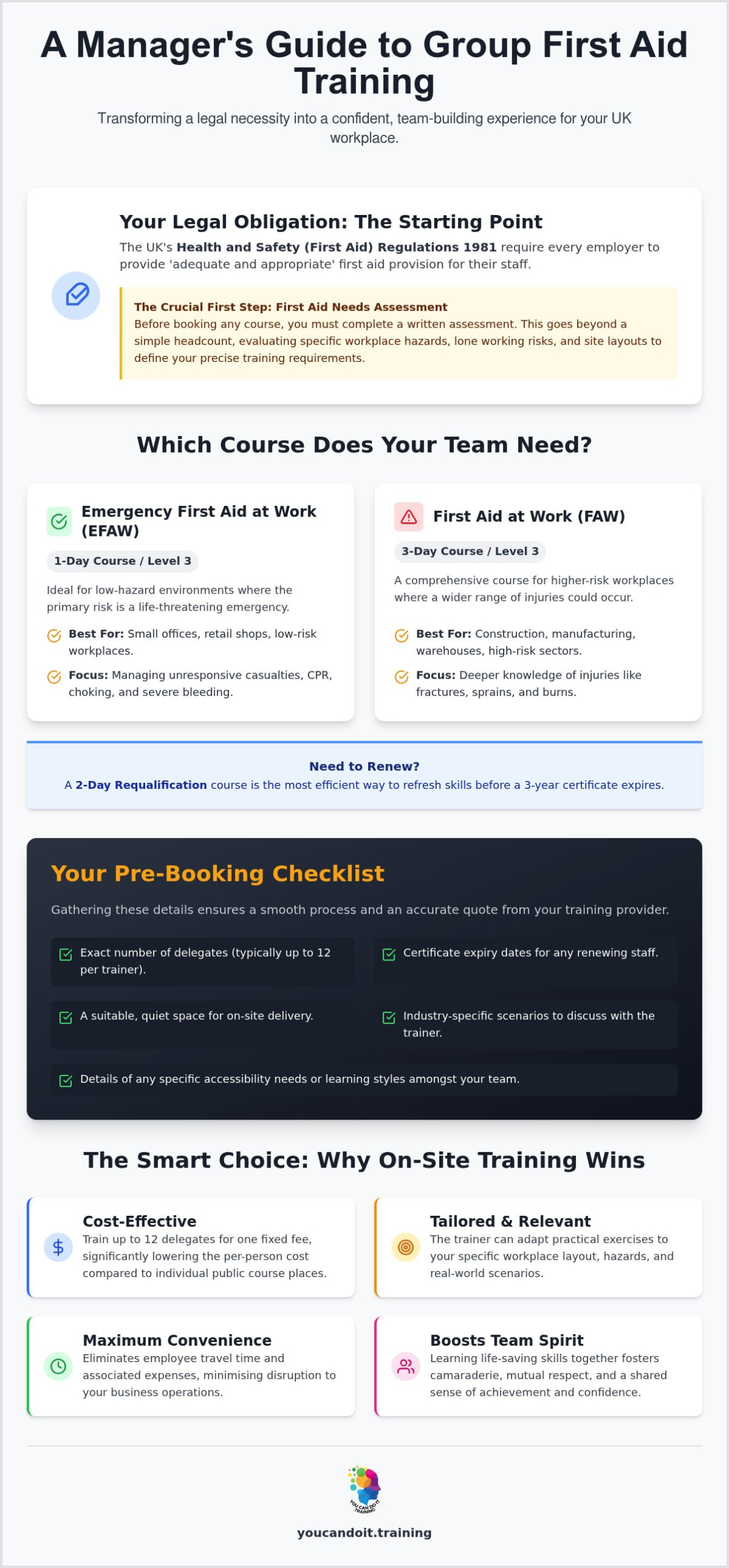 Book Group First Aid at Work Training: A UK Guide