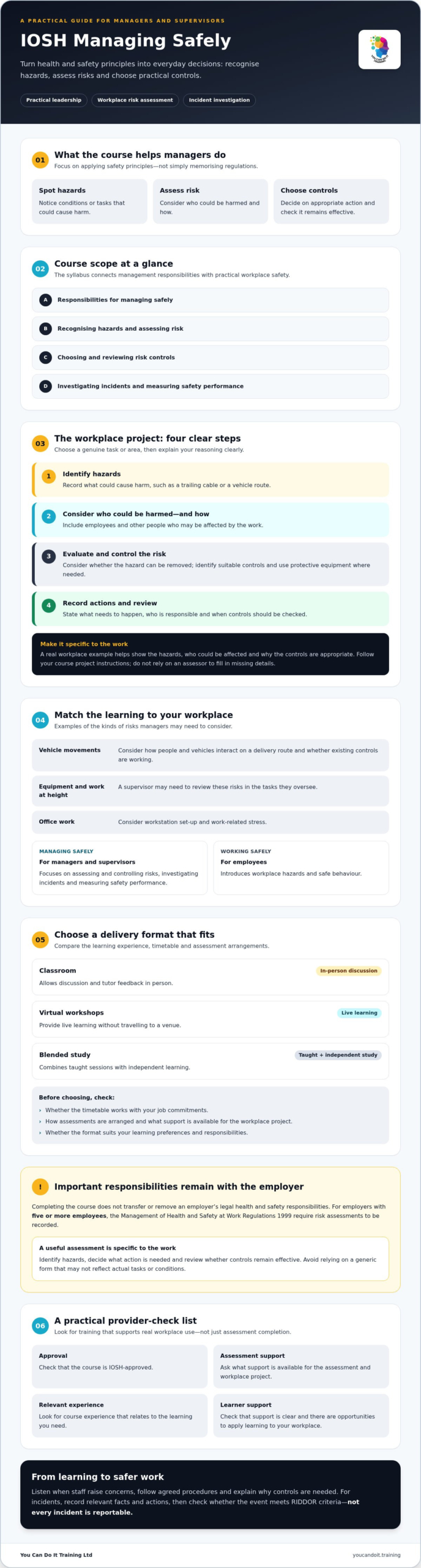 IOSH Managing Safely: Complete UK Manager's Guide for 2026