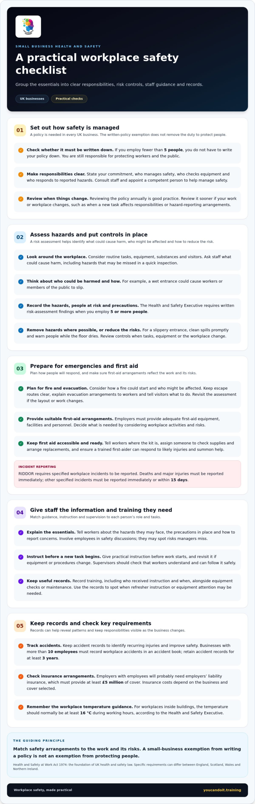 Health and safety for small business owners: what to do